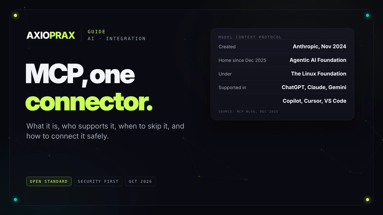 MCP, the integration layer for AI: one server per system, usable from any AI app that supports the Model Context Protocol, with security checks before connecting.