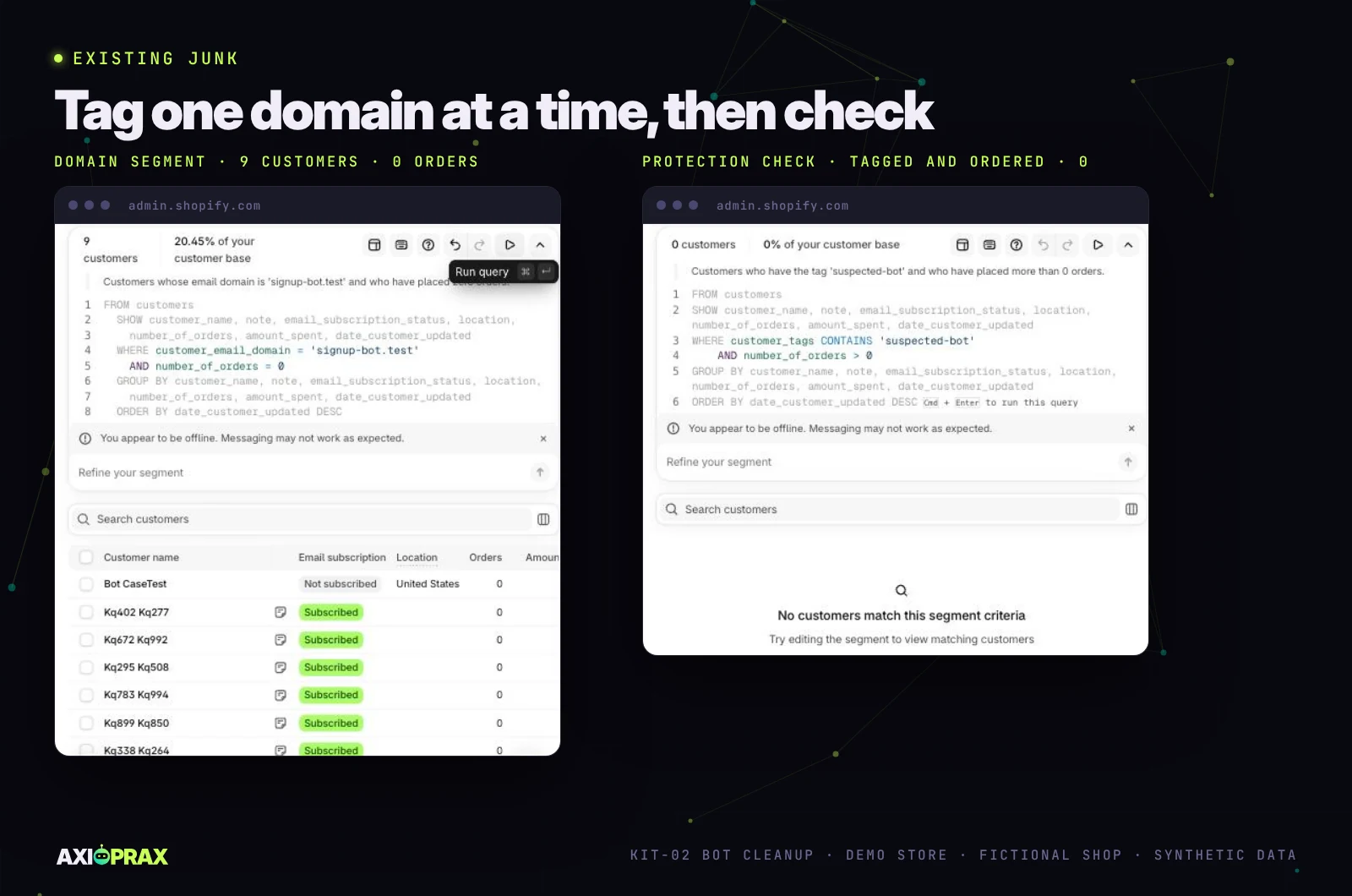 Two Shopify customer segments: one for the signup-bot.test domain with 0 orders, returning 9 customers, and a protection check for customers tagged suspected-bot with more than 0 orders, returning 0 customers.