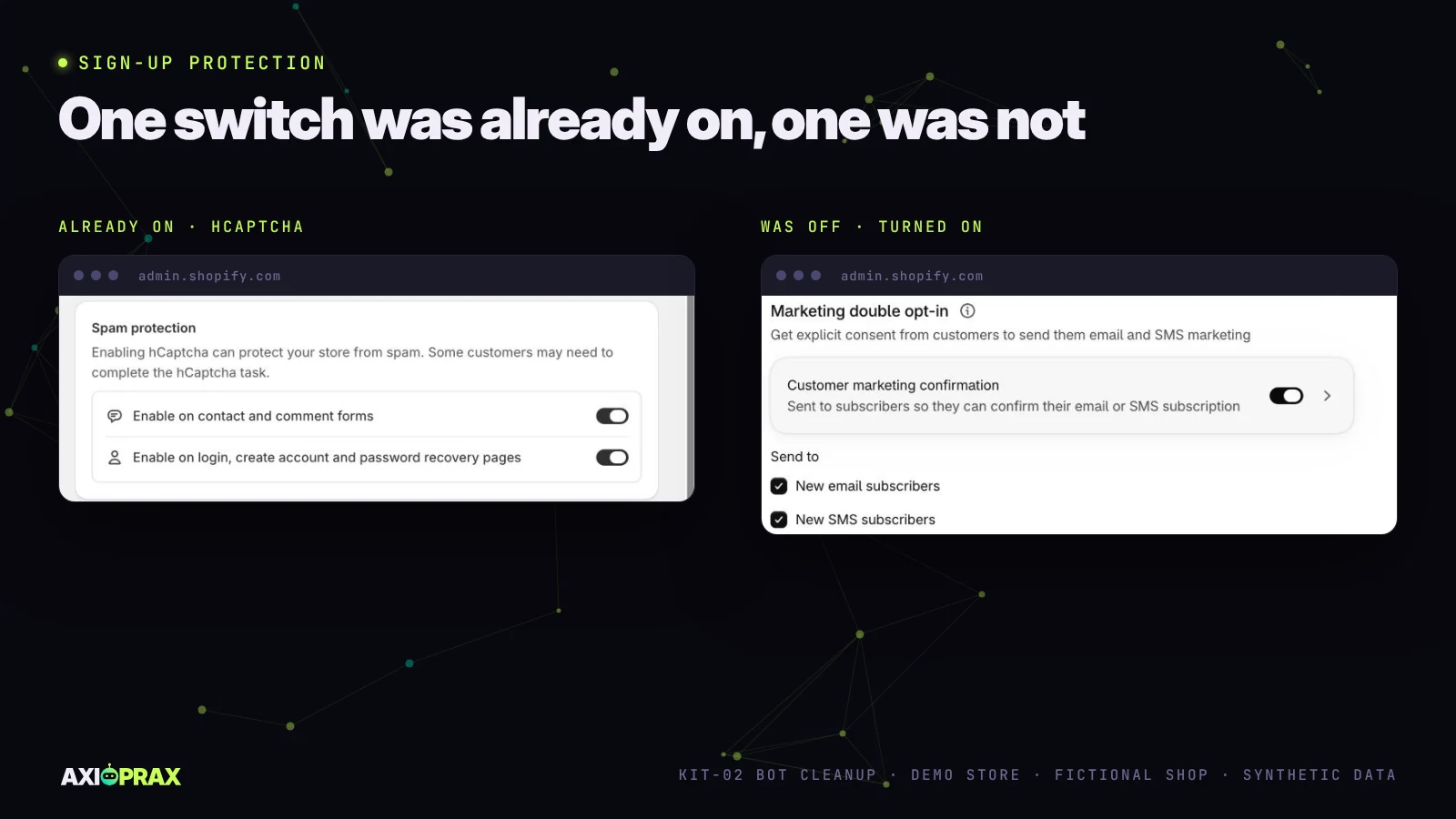 Two Shopify settings panels: Spam protection with hCaptcha on for contact and comment forms and for login, create account and password recovery pages, and Marketing double opt-in with Customer marketing confirmation switched on for new email and SMS subscribers.