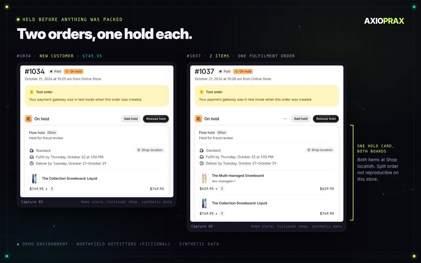 Two Shopify order pages side by side. Order 1034, paid and on hold, with a Flow hold, reason Other, Held for fraud review, and one snowboard at 749.95 dollars. Order 1037, paid and on hold, with one Flow hold covering two snowboards, both from Shop location.