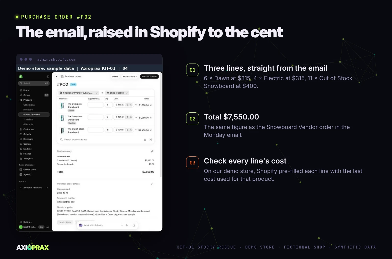 Draft purchase order #PO2 in Shopify: 6 Dawn and 4 Electric at $315, 11 Out of Stock Snowboard at $400, total $7,550.00.